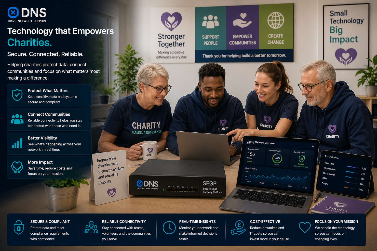 Charity volunteers using secure laptops in a community hub